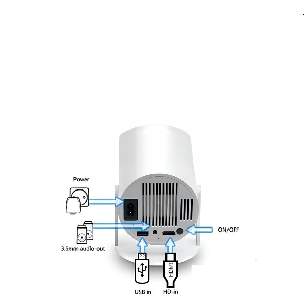 Projetor Portátil Smart Full HD Controle Remoto Tela