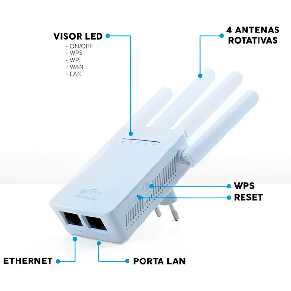 Repetidor Wireless 4 Antenas Ampla Conexão KA-X338