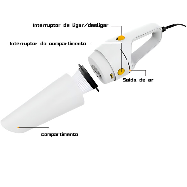 Aspirador Automotivo Elétrico Portátil 12V Branco Veicular