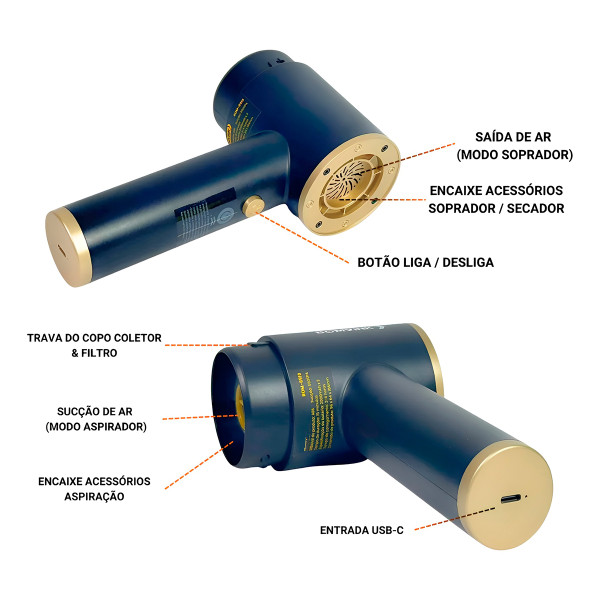 Aspirador Soprador Bomba de Ar Aparelho Multifuncional 127V