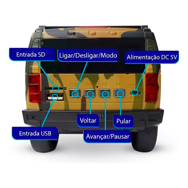 Caixinha de Som Formato Carro Off-Road Bluetooth USB
