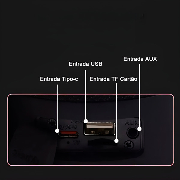 Mini Caixa de Som Bluetooth Recarregável TWS Portátil